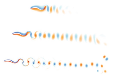 out-of-eq
