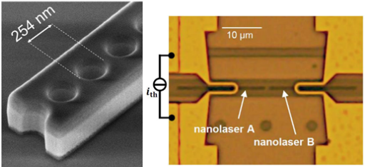 coupled nanolasers